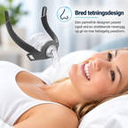 Pannefri CPAP-nesemaske med justerbart hodebånd