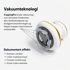 Elektrisk vakuummassasje med varme – massasjekopp for hjemmebruk