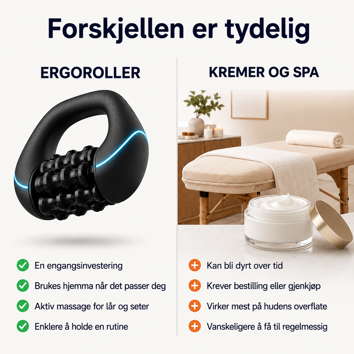 Elektrisk massasjerulle med vibrasjon for kropp og muskler