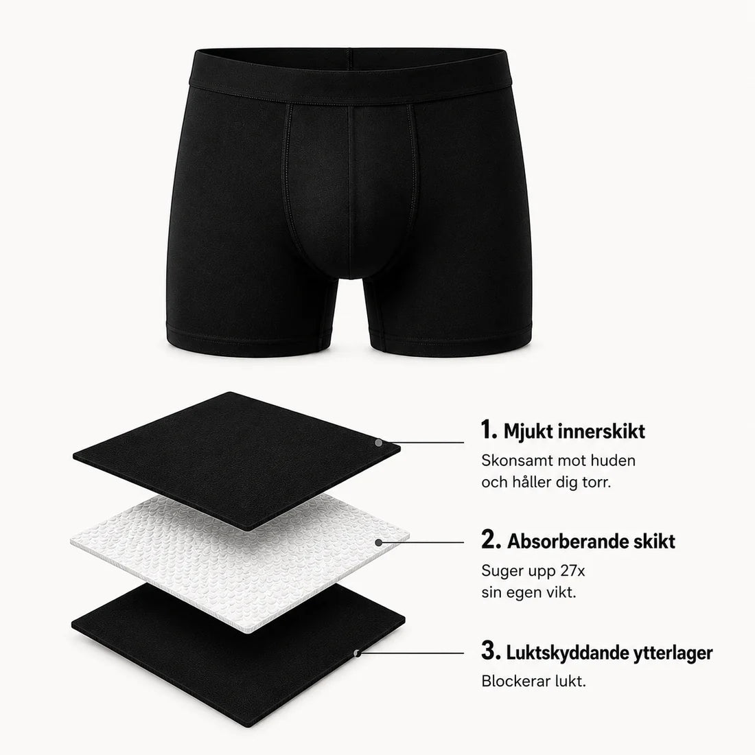 TryggBoxer™ Ekstremt Absorberende Boxershorts