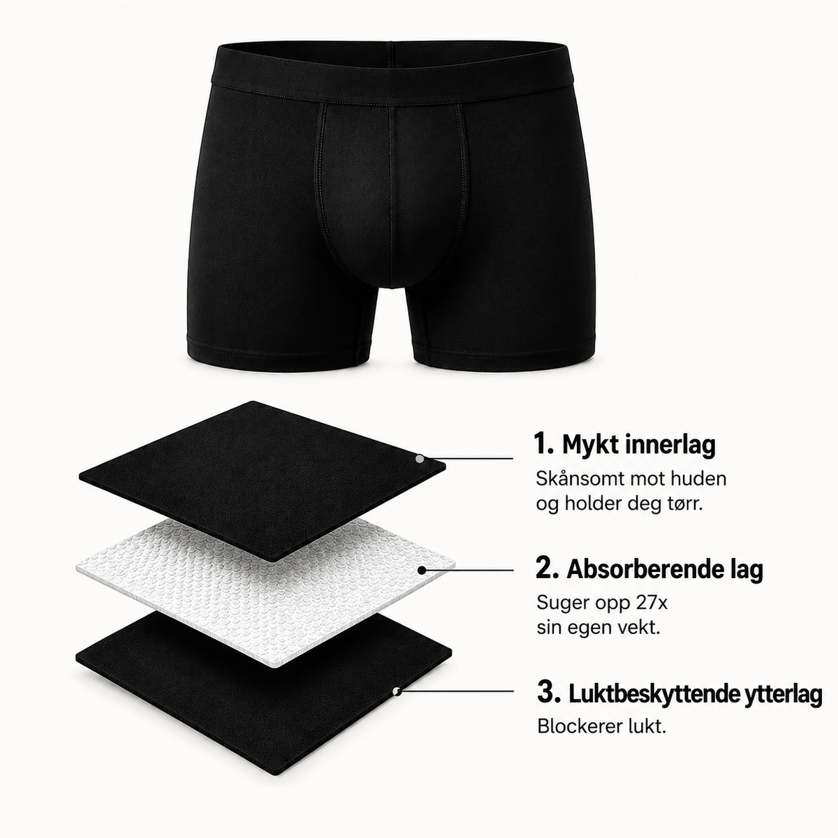 TryggBoxer™ Ekstremt Absorberende Boxershorts